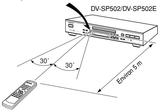 ONKYO DV-SP502 - Utilisation de la télécommande - 1