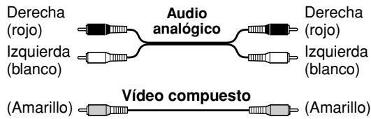ONKYO DV-SP502 - Codificación por colores de las conexiones AV RCA - 1