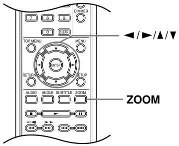 DIMMER TOP MENU MENU RETURN SETUP AUDIO ANGLE SUBTITLE ZOOM ZOOM