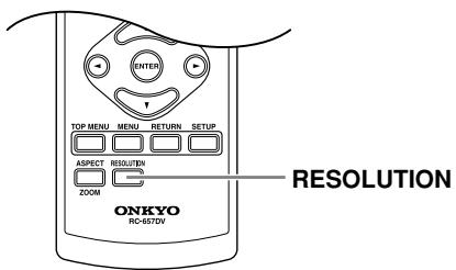 ONKYO DV-SP504E - 1080i - 1