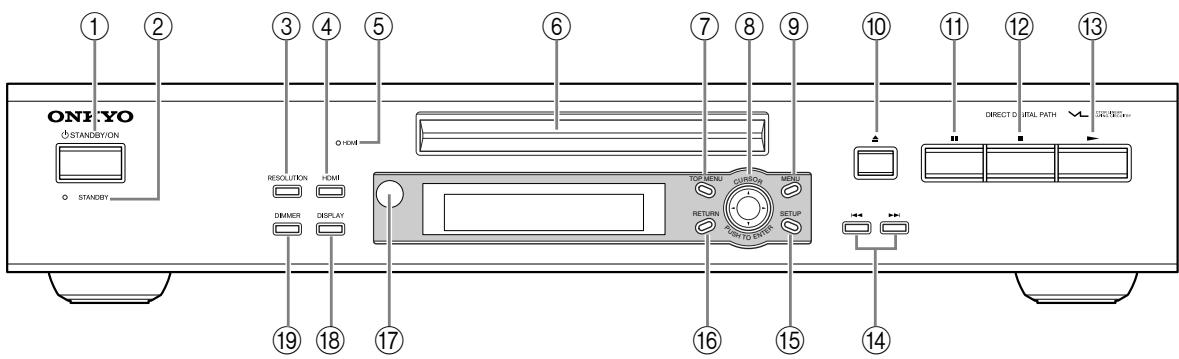 ONKYO DV-SP504E - Panel frontal - 1