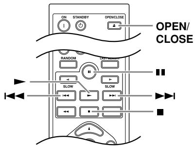 ONKYO DV-SP504E - Important : - 2