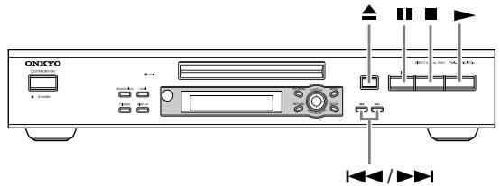 ONKYO DV-SP504E - Important : - 1