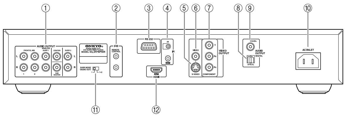 ONKYO DV-SP504E - Modelos para los EE.UU. - 1