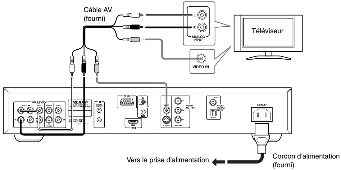 ONKYO DV-SP504E - Connexions simplifiées - 1