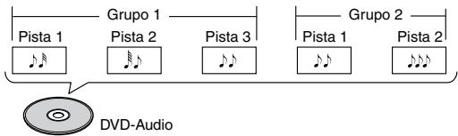 ONKYO DV-SP504E - DVD-Audio - 1