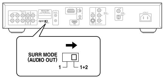 ONKYO DV-SP504E - Si el receptor AV dispone de una entrada de audio analógica de 7.1 canales - 1