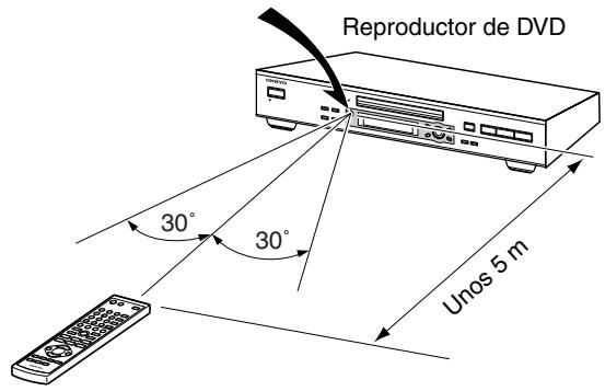 ONKYO DV-SP504E - Utilizar el controlador remoto - 1