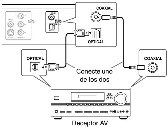 ONKYO DV-SP504E - Conecte uno de los connectores DIGITAL AUDIO OUTPUT del reproductor a una entrada digital de su receptor AV. - 1