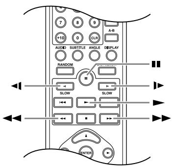 ONKYO DV-SP504E - Reproducción de discos—Continúa... - 1