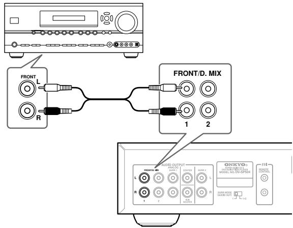 ONKYO DV-SP504E - Conexión de la calidadanalógica - 1