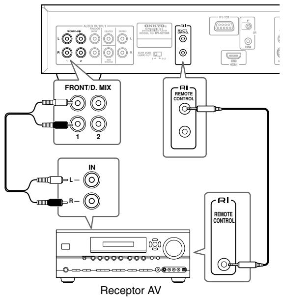 ONKYO DV-SP504E - Conectar los componentes compatibles con R1 - 1