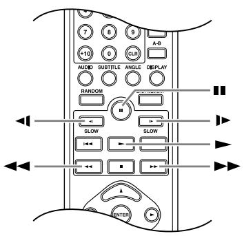 ONKYO DV-SP504E - Pour passer à la plage/au chapitre précédent en cours de lecture, appuyez sur le bouton [H]. - 3