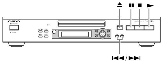 ONKYO DV-SP504E - Important: - 1