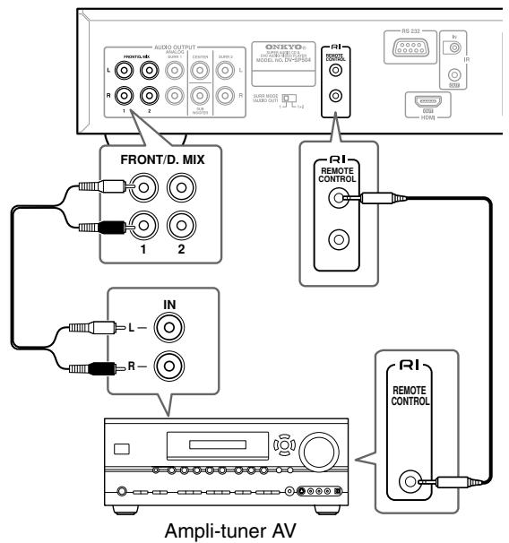 ONKYO DV-SP504E - Connexions des éléments compatibles R1 - 1