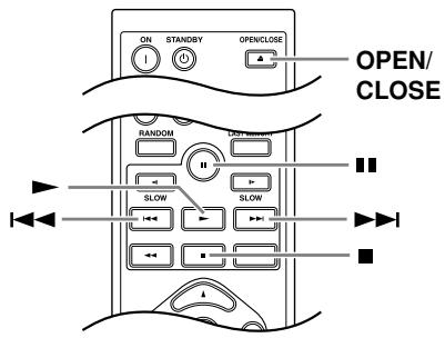 ONKYO DV-SP504E - Important: - 2
