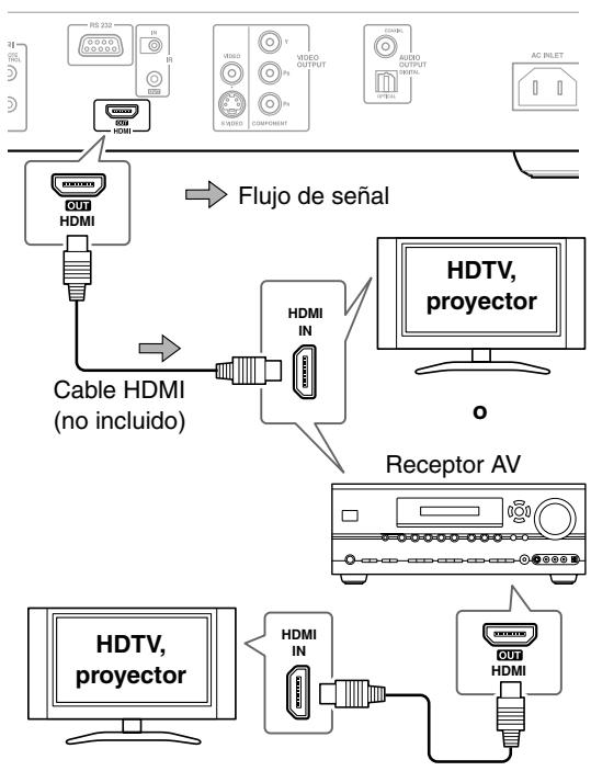 ONKYO DV-SP504E - Utilizar HDMI - 1