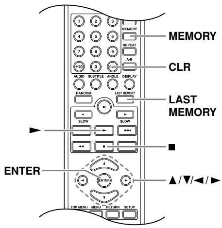 ONKYO DV-SP504E - Télécommande - 2
