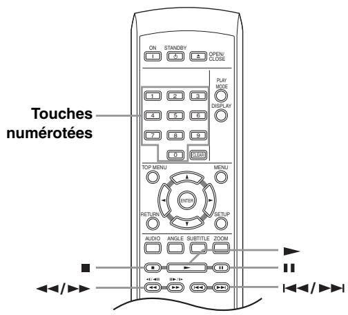 ONKYO DV-SP305 - Remarques:48b6a679ea33690ca8414e4b62ed323dc6f5411311f81.jpg)

Lorsque vous interrompez la lecture d'un disque, la mention RESUME s'affiche et signale que la reprise de la lecture à partir du point d'arrêt est possible.

Si vous n'ouvre pas le tiroir, la mention RESUME s'affiche au moment où vous commandez à nouveau la lecture et celle-ci reprend à partir du point d'arrêt.

Avec les DVD et Video CD, si vous retirez le disque du tiroir, le point d'arrêt est mis en mémoire. Si le disque charge suivant est le même disque, la mention LAST MEM apparait et la lecture reprend. Dans le cas des DVDsVideo, le lecteur memorise la position de la dernière image lue sur les 5 derniers disques. Lorsque l'un de ces disques est chargé, la reprise de sa lecture est donc possible.

Pour effacer le point de reprise, appuyez sur la touche (arret) alors que la mention RESUME est affichée.



Avec certains DVD, vous constaterez peut-être que toutes les commandes de lecture ne fonctionnent pas sur certaines portions du disque. Il ne s'agit pas d'un défaut fonctionnement du lecteur.   
Si un disque contient a la fois des fischiers video DivX et d'autres types de fischiers multimedias (MP3, par exemple), indiquez au prealable si vous souhaitez dire les fischiers video DivX (DivX) ou les autres types de fischiers multimedias (MP3 / WMA / JPEG) a partir de l'ecran.

Commandes pour la lecture de base commandez à nouveau la lecture et celle-ci reprend à partir du point d'arrêt.

Avec les DVD et Video CD, si vous retirez le disque du tiroir, le point d'arrêt est mis en mémoire. Si le disque charge suivant est le même disque, la mention LAST MEM apparait et la lecture reprend. Dans le cas des DVDsVideo, le lecteur memorise la position de la dernière image lue sur les 5 derniers disques. Lorsque l'un de ces disques est chargé, la reprise de sa lecture est donc possible.

Pour effacer le point de reprise, appuyez sur la touche (arret) alors que la mention RESUME est affichée. - 1