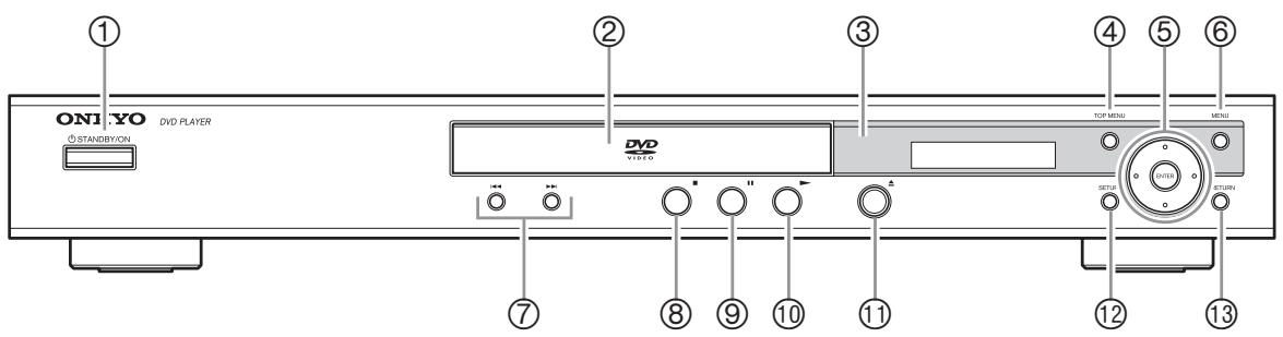 ONKYO DV-SP305 - Pannello frontaleno utilizzati per spostarsi nei menu sullo schermo.

⑥ TastiO MENU [26]

Questo tasto è'utilizzato per visualizzare il menu su un disco DVD-Video, o per aprire "Disc Navigator" quando si utilizeszza un disco Video CD, CD audio, video DivX, WMA/MP3/JPEG, o un disco DVD-RW fornato VR.

⑦ Tasti precedente/successivo [25]

Il tasto Precedente è utilizzato per selezionare il capitolo o traccia precedente. Durante la riproduzione,esso selezione l'inizio del capitolo o traccia corrente. Il tasto Successivo è usato per selezionare il capitolo o traccia successivi.

Tasto arresto [25]

Questo tasto è utilizzato per arrestare la riproduzione.

Tastopausa [25]

Questo tasto è utilizzato perMETTERe in pausa la riproduzione.

Tastoriproduzione [24,25]

Questo tasto è'utilizzato per avviare la riproduzione.

① Tasto aperture/chiusura  [24]

Questo tasting e utilizzato per aprire e chiudere il vassoio del disco.

Taco SETUP [22]

Questo tasto è utilizzato per aprire e chiudere i menu di impostazione sullo schermo.

Taste RETURN [22]

Questo tasto è usato per ritornare al menu principale perché salvare le modifiche. - 1