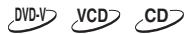 ONKYO DV-SP305 - Utilizzo della riproduzione casuale)

Modo Riproduzione

Ripetizione A-B

Ripetiz.

Casu

Programm

Modo di ricerca

Titolo casuale

Capitolo casuale

Casuale spenta

Selezionare un'opzione di riproduzione casuale.

Le opzioni di riproduzione casuale disponibili dipendono dal tipo di disco caricato. Ad esempio, per dischi DVD, potete scegliere "Titolo casuale" o "Capitolo casuale" (o "Casuale spenta").

![](images/e33ac4714037cde160907335cfabdc4af348bc71628955ddc8603408d01de191.jpg)  
2

Modo Riproduzione

Ripetizione A-B   
Bipetiz.   
Casuale   
Programm   
Modo di ricerca

- Per CD and Video CD, per attivare o disattivare la riproduzione casuale scegliere "Acceso" o "Spento". - 1