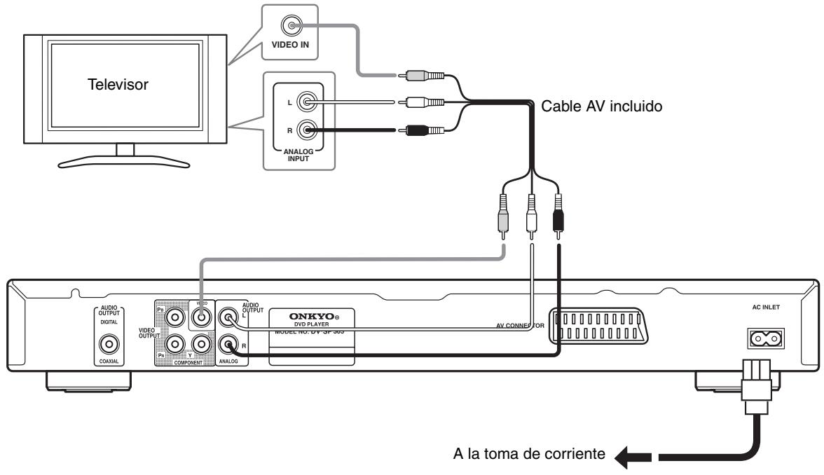 ONKYO DV-SP305 - puesto en modo de espera mediante el botón STANDBY/ON del panel frontal o del control remoto, y espere a que el mensaje “OFF” desaparezca del visualizador del reproductor.   
- Por los motivos anteriores, no conecte este reproductor a una fuente de alimentacion conmutada como las que se encontrartran en algunos amplificadores y receptores AV.

to en modo de espera mediante el botón STANDBY/ON del panel frontal o del control remoto, y espere a que el mensaje “OFF” desaparezca del visualizador del reproductor.   
- Por los motivos anteriores, no conecte este reproductor a una fuente de alimentacion conmutada como las que se encontrartran en algunos amplificadores y receptores AV.


Conexiones sencillasde corriente, asegúrese primero de que lo ha puesto en modo de espera mediante el botón STANDBY/ON del panel frontal o del control remoto, y espere a que el mensaje “OFF” desaparezca del visualizador del reproductor.   
- Por los motivos anteriores, no conecte este reproductor a una fuente de alimentacion conmutada como las que se encontrartran en algunos amplificadores y receptores AV. - 1