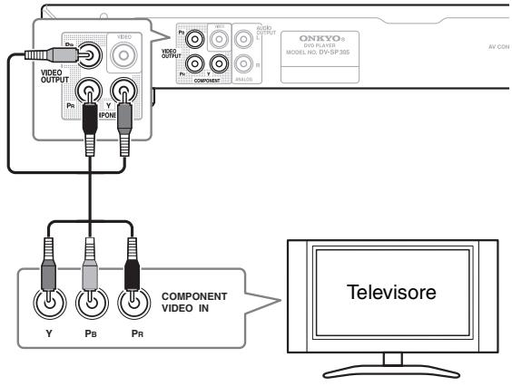ONKYO DV-SP305 - Collegamento al TVollegare il connettore AV CONNECTOR a un ingresso AV del teilevisore.

![](images/9e5e82fbf731f1916a1addfbfe9f091586183cf63e330a83d4227aacbf9b78d2.jpg)

Il connettore consente di trasmettere segnale video standard (composito) o RGB Component. L'impostazione predefinita è standard e dovrebbe funzionare con tutti i televisori. Per verificare se è possible utilizzato una delle impostazioni per ottenere una qualità superiore, consul- tare il manuale fornito con il tevisore. Per informazioni sulla modifica dell'uscita video, vedere pagina 42.



Collegare illettoreDVD direttamente alTV. Se collegate illettoreDVD ad un videoregistratore,ad una combinazione TV/videoeregistratore,o selettore video, l'immagine in riproduzione potrebbe essere distorta a causa della protezione di copia dei dischi DVD-Video.

Uso di Video componentedard (composito) o RGB Component. L'impostazione predefinita è standard e dovrebbe funzionare con tutti i televisori. Per verificare se è possible utilizzato una delle impostazioni per ottenere una qualità superiore, consul- tare il manuale fornito con il tevisore. Per informazioni sulla modifica dell'uscita video, vedere pagina 42. - 1