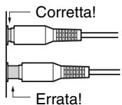 ONKYO DV-SP305 - Codifica dei colori RCA per i collegamenti AVpermette di riproduire dischi utilizzando solo il cavo AV fornito in dotazione (RCA). In questa installmente l'audio stereo viene riprodottoattraverso gli altoparlanti del tevisore.

![](images/07e2da509924c2d6ca29e4a78c3f684decb9d6988ef85d54933db5d64f608764.jpg) - 2