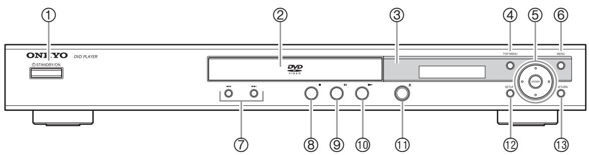 ONKYO DV-SP305 - Panel frontalstos botones se usesan para navelgar por los menés enpellalla.

⑥ Botón MENU [26]

Este botón se usa para visualizar el menu en un disco DVD-Video o para abrir el navegador de disco, "Navegador Disco", cuando se usa un disco Video CD, Audio CD, video DivX, WMA/MP3/JPEG, o un disco VR formatting DVD-RW.

⑦ Botones |▶/▶ (anterior/siguiente) [25]

El botón Anterior se usa para selectionar el capítulo o pista anterior. Durante la reproducción, selección el inizio del capítulo o pista actual.

El botón Siguiente se usa para seleccionar el capítulo o pista siguiente.

⑧ Boton (detencion) [25]

Este botón se usa para detener la reproducción.

⑨ Boton III (pausa) [25]

Este botón se usa para realizar una pausa en la reproducción.

10 Botón (reproducción) [24, 25]

Este botón se usa para,iniciar la reproducción.

① Boton  (abrir/cerrar) [24]

Este botón se usa paraaabrir y cerrar la bandeja de carga de discos.

② Boton SETUP [22]

Este botón se usa para abrir y cerrar los manos de configuración en pantalla.

③ Boton RETURN [22]

Este botón se usa para volver al menu principal sin guardar losCambios. - 1