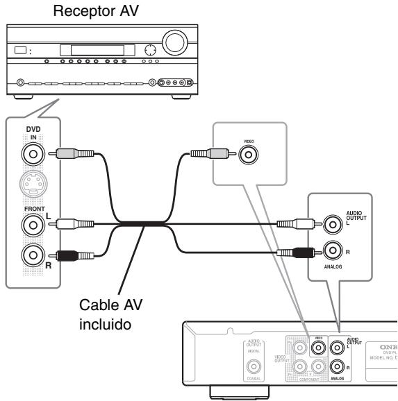 ONKYO DV-SP305 - Antes de conectarreceptor-av-a-una-entrada-de-video-de-su-televisor">

Cuando conecte el reproductor de DVD al amplificador, desactive el equipo y desconecte también equipos de la toma de corriente antes de realizar ninguna connexion. En caso contrario, los altavoces podran resultar dañados.   
Conectefirmamente los conectores. - 2