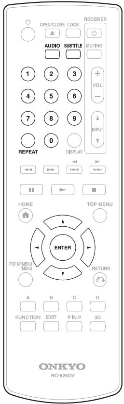 ONKYO BD-SP309,  BD-SP809,  309 - REMARQUE - 1
