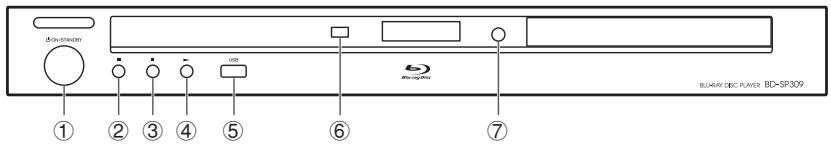 ONKYO BD-SP309,  BD-SP809,  309 - Unité principale (avant) - 1