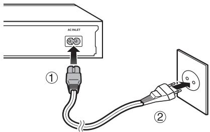 ONKYO BD-SP309,  BD-SP809,  309 - Branchement du cordon d'alimentation - 1