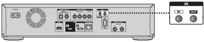 ONKYO BD-SP809 - Contrôler des composants AV hors de portée - 1