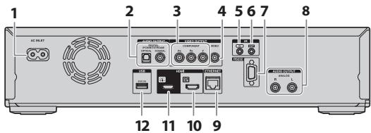 ONKYO BD-SP809 - Panneau arrête - 1