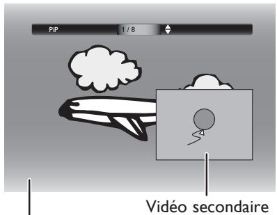 ONKYO BD-SP809 - Réglage image dans l'image (BONUSVIEW™) - 1