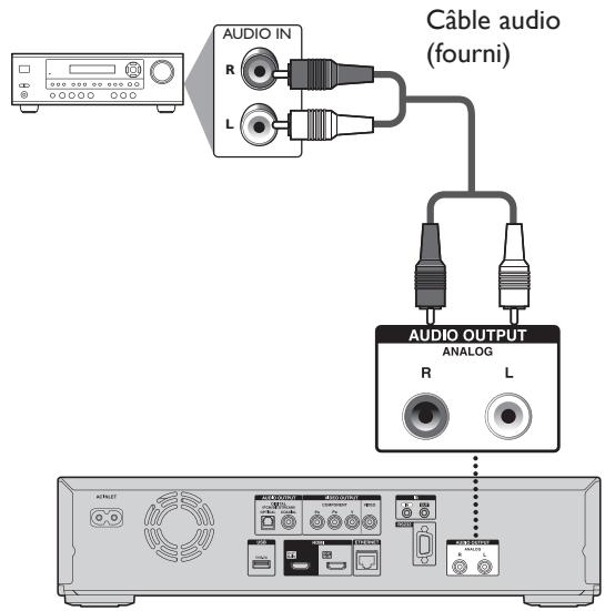 ONKYO BD-SP809 - - Connexion audio analogue 2 canaux - 1