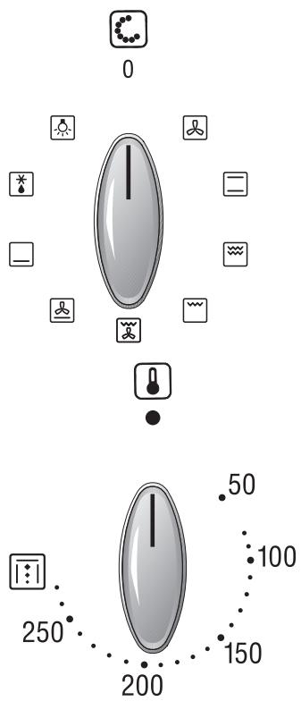 NEFF B1462N0FF - Allumer et éteindre le four - 1