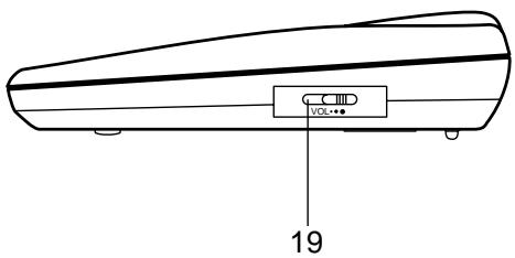 SANYO DAS-204 - Description des fonctions - 3
