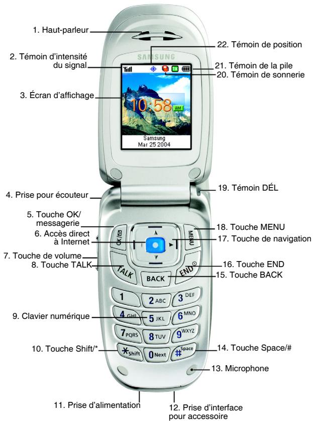 SANYO SPH-A660 - Vue de face du téléphone - 1