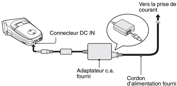 SANYO XACTI VPC-C40E - Connectez l'adaptateur c.a. à l'appareil photo. - 1