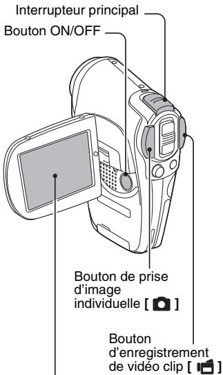 SANYO XACTI VPC-C40E - ■Photographie d'images individuelles - 1