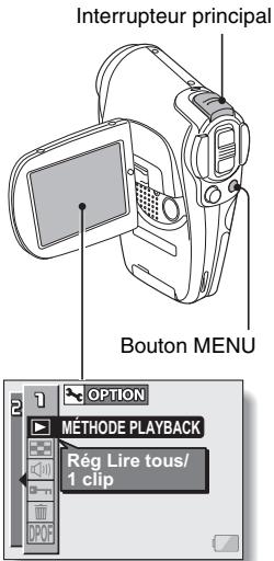 SANYO XACTI VPC-C40E - Appuyez sur le bouton MENU. - 1