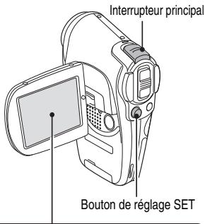 SANYO XACTI VPC-C40E - Sélectionnez l'image à afficher. - 1