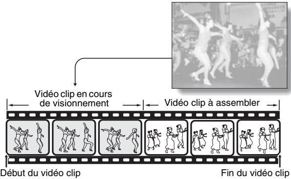 SANYO XACTI VPC-C40E - Affichez le premier vidéo clip. - 1