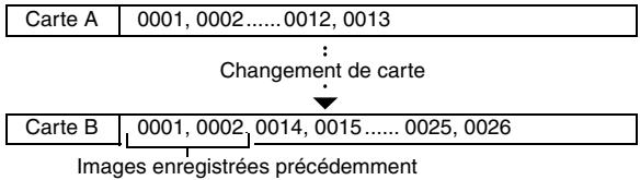 SANYO XACTI VPC-C40E - FONCTION DE CHANGEMENT DE LA NUMÉROTATION DES FICHIERS - 1