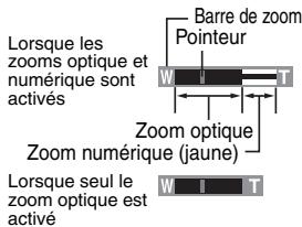 SANYO XACTI VPC-C40E - Utilisation du zoom - 2