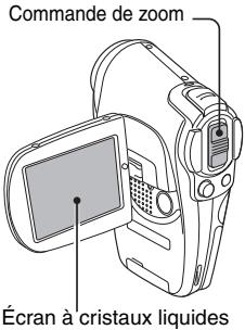 SANYO XACTI VPC-C40E - Utilisation du zoom - 1