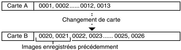 SANYO XACTI VPC-C40E - FONCTION DE CHANGEMENT DE LA NUMÉROTATION DES FICHIERS - 2
