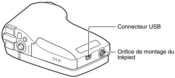 SANYO XACTI VPC-CG65 - NOM DES PIÈCES - 4